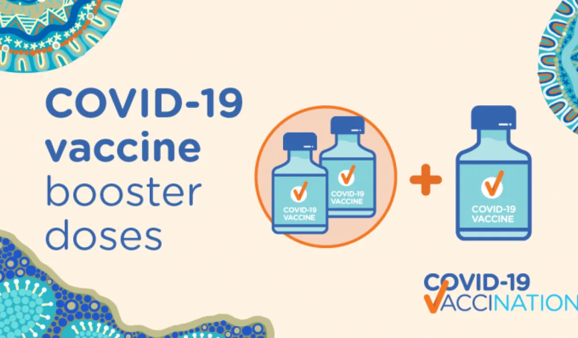 COVID-19 vaccine booster doses