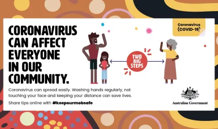 Two part image with colourful background of Indigenous traditional designs with white overlay featuring human figures and the following words: Coronavirus can affect everyone in our community. Coronavirus can spread easily. Washing hands regularly.