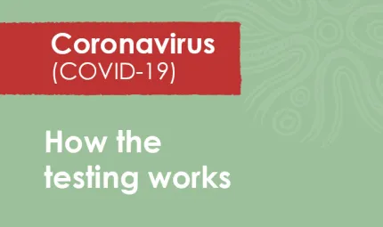 Green tile with a red insert with the words: Coronavirus Covid-19. Below the insert are the words: How the testing works