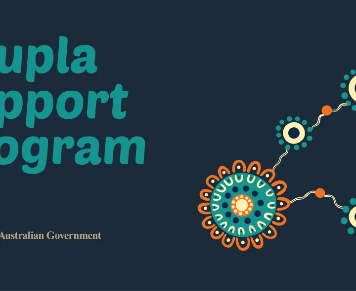Youpla Support Program