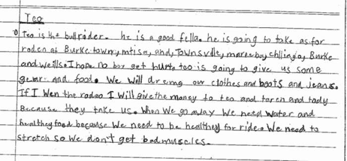 Letter from young student to PROGRAM MENTORS WRITTEN ON LINED PAPER LETTER WRITTEN BY NORMANTON RODEO SCHOOL PROGRAM STUDENT TO HIS MENTORS